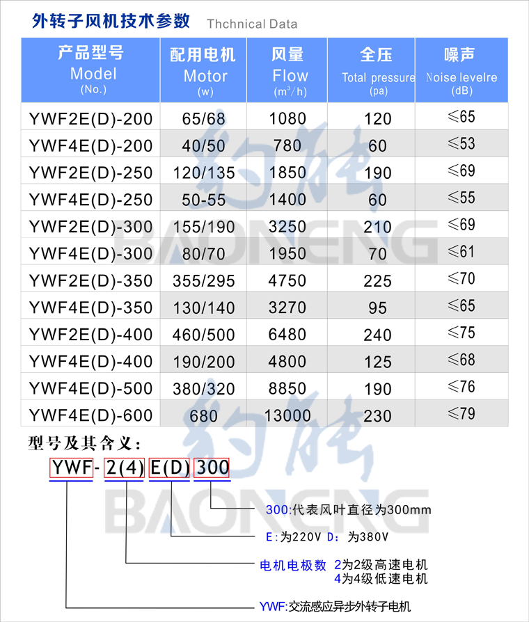 参数.JPG